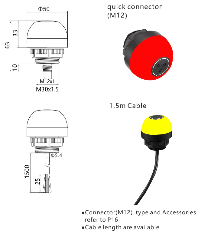 C5 indicator sound alarms