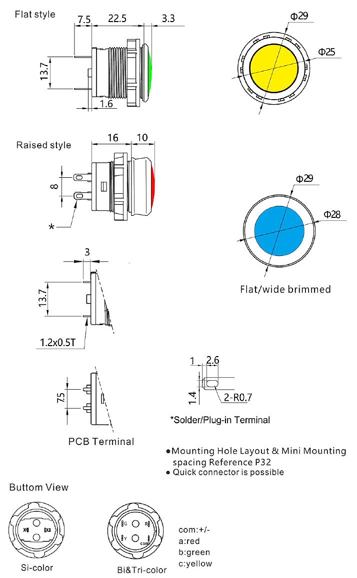 S22 vandal resistant Indicator