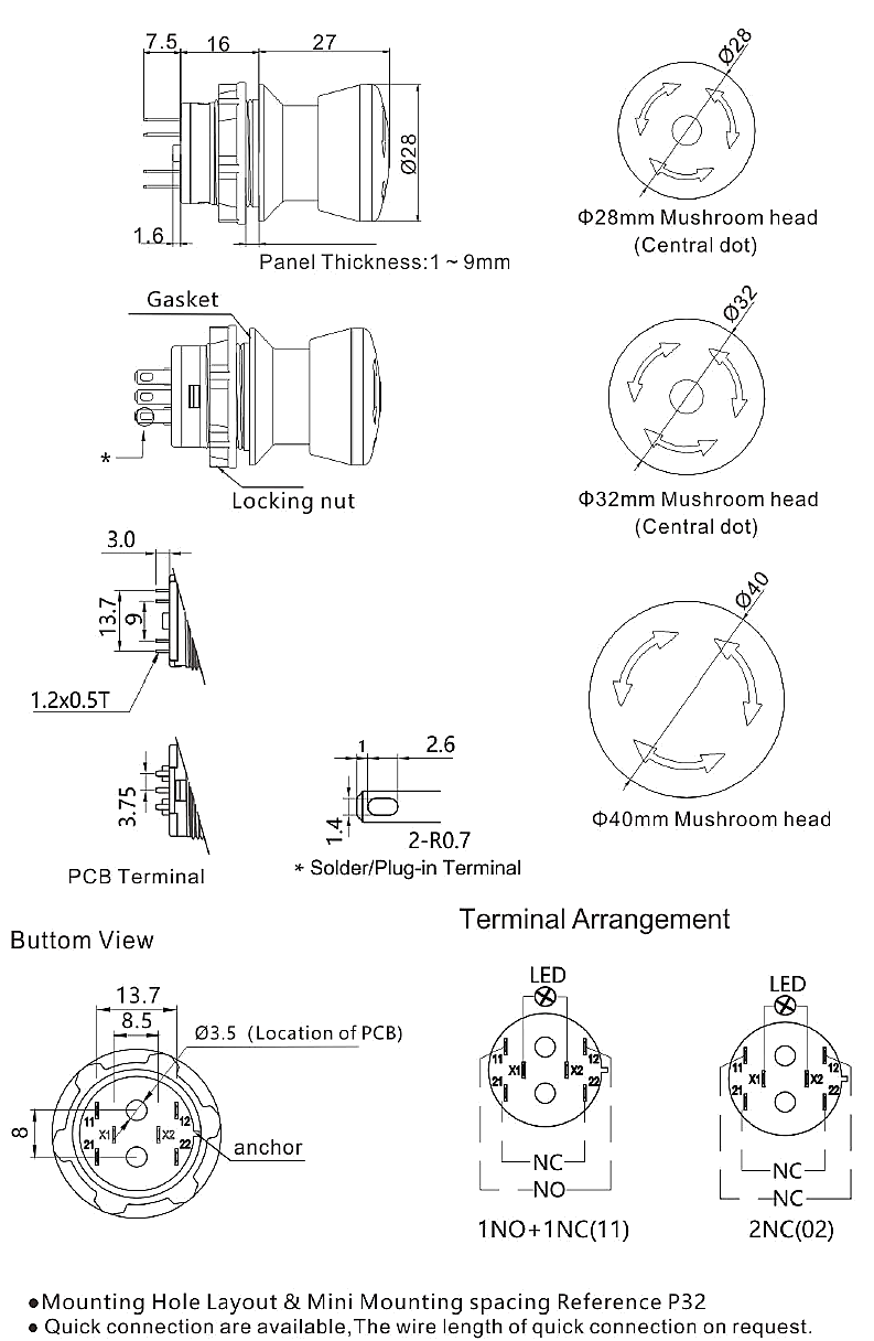 S22 Vandal resistant E-Stop switches