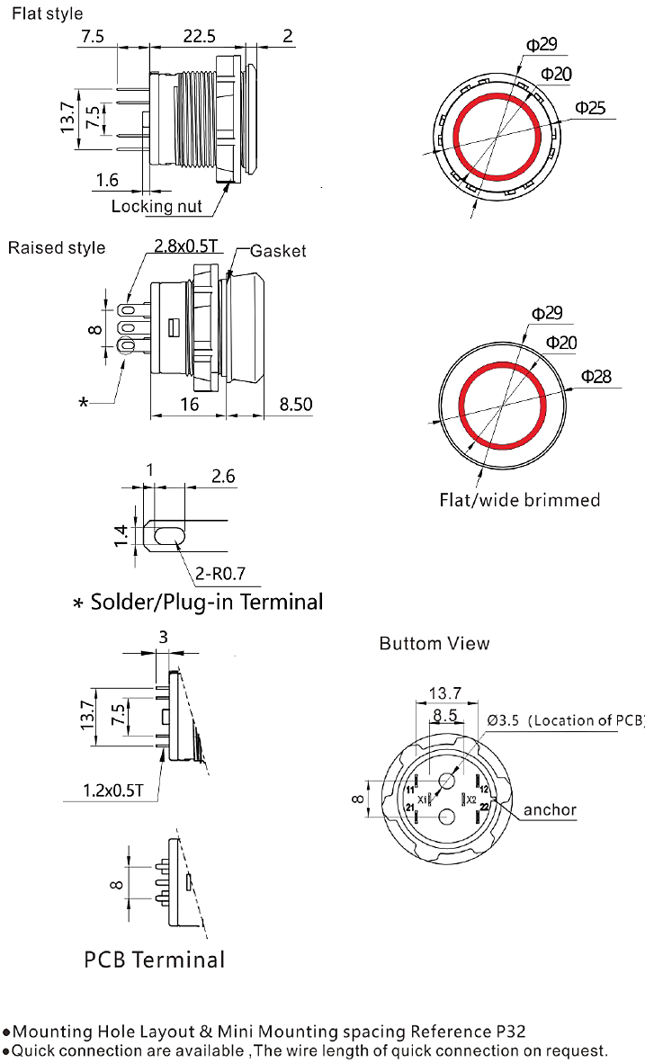 S22 vandal resistant illuminated pushbuttons