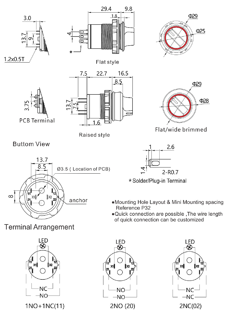 S22 vandal resistant selector switches