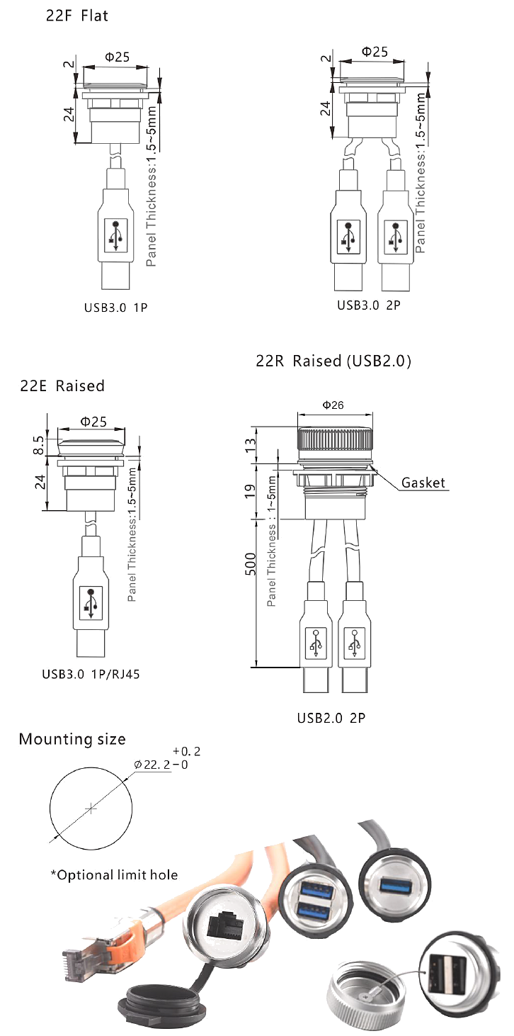 S22 Vandal resistant Socket