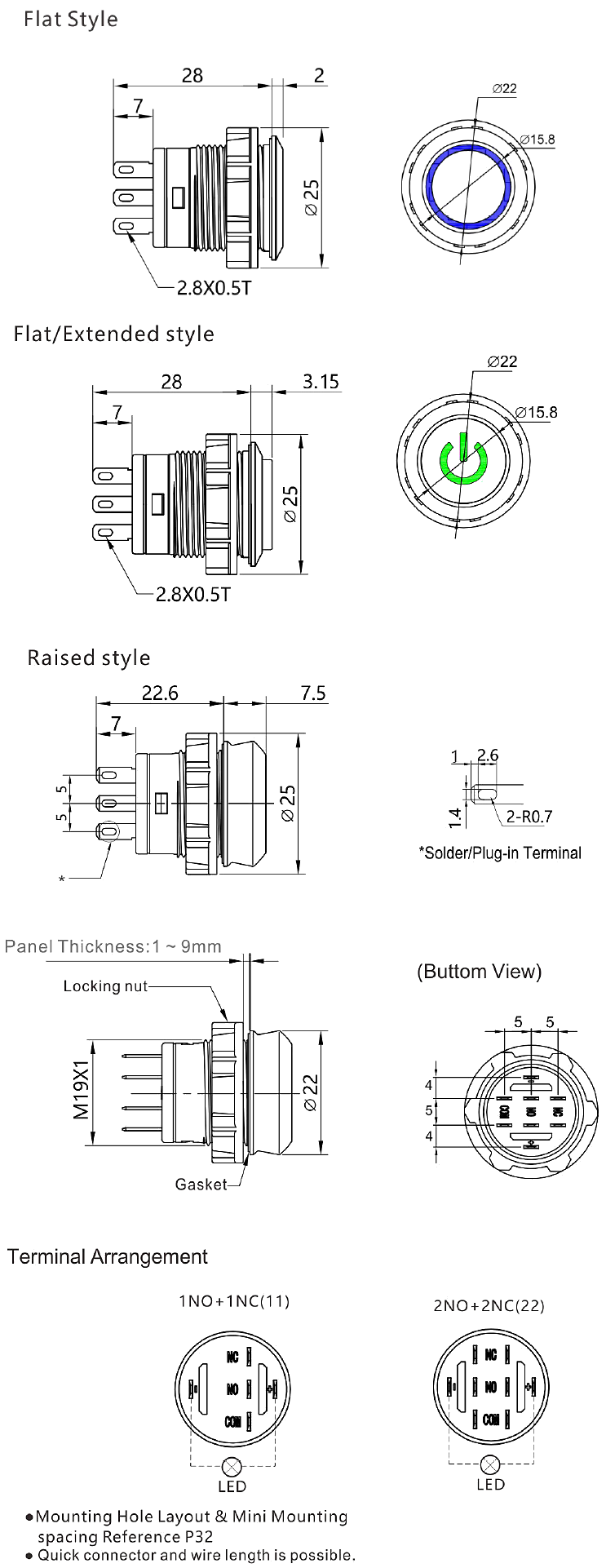 S19 vandal resistant Illuminated pushbutton