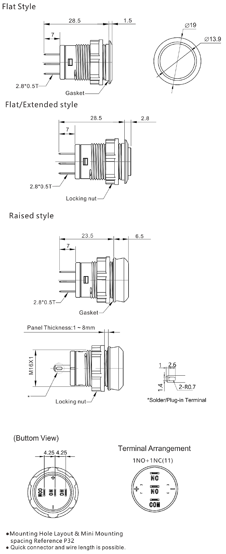 S16 vandal resistant pushbuttons