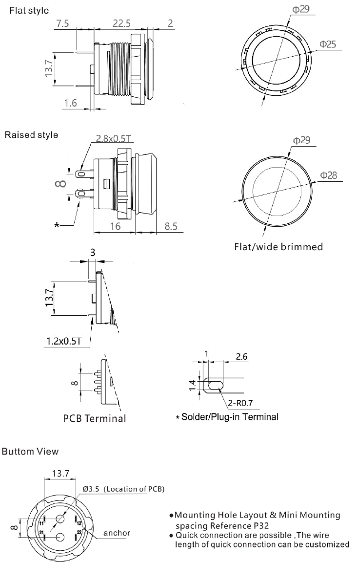 S22 vandal resistant pushbuttons