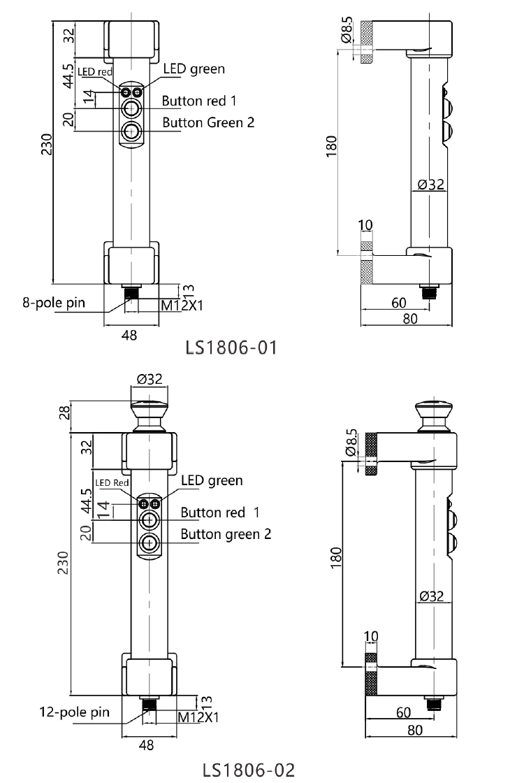 LS1806 Industrial handle